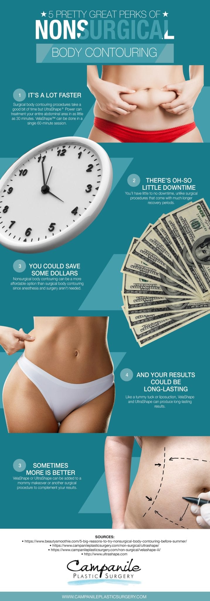 5 Pretty Great Perks of Nonsurgical Body Contouring [Infographic]